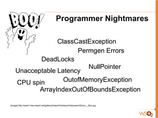 Programmer Nightmares

                  ClassCastException
                        Permgen Errors
            DeadLocks
                           NullPointer
     Unacceptable Latency
     CPU spin       OutofMemoryException
            ArrayIndexOutOfBoundsException

[image] http://www1.free-clipart.net/gallery2/clipart/Holidays/Halloween/Ghost_-_Boo.jpg
 