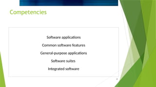 Application Programs for fundamental of information technology.pptx
