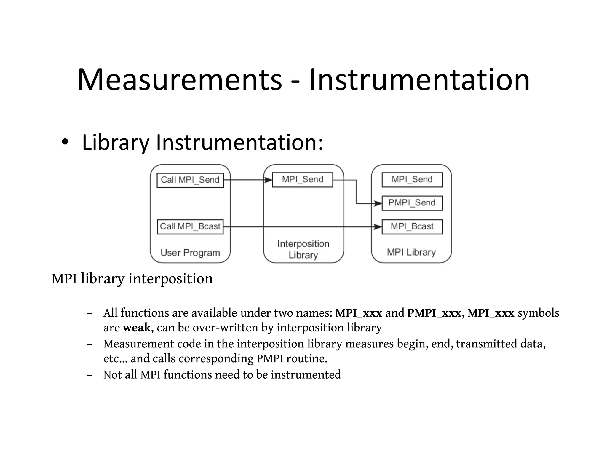 Measurements - Instrumentation
 • Library Instrumentation:




MPI library interposition

     – All functions are available under two names: MPI_xxx and PMPI_xxx, MPI_xxx symbols
       are weak, can be over-written by interposition library
     – Measurement code in the interposition library measures begin, end, transmitted data,
       etc… and calls corresponding PMPI routine.
     – Not all MPI functions need to be instrumented
 