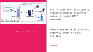 RESTFUL web services support
request/response messaging
model, by using HTTP
commands.
When using HTTPs it provides
security since it uses
TLS/SSL.
REST with CoAP
 