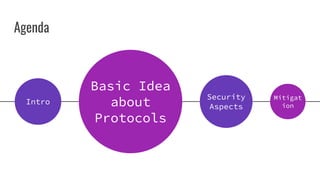 Agenda
Intro
Basic Idea
about
Protocols
Security
Aspects
Mitigat
ion
 