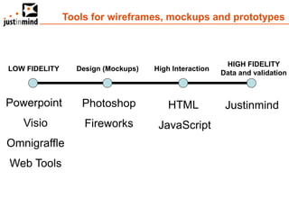 Tools for wireframes, mockups and prototypes



                                                        HIGH FIDELITY
LOW FIDELITY     Design (Mockups)   High Interaction
                                                       Data and validation



Powerpoint        Photoshop             HTML            Justinmind
   Visio           Fireworks         JavaScript
Omnigraffle
Web Tools
 