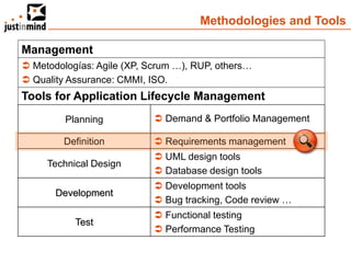 Methodologies and Tools

Management
 Metodologías: Agile (XP, Scrum …), RUP, others…
 Quality Assurance: CMMI, ISO.
Tools for Application Lifecycle Management
         Planning            Demand & Portfolio Management

         Definition          Requirements management
                             UML design tools
     Technical Design
                             Database design tools
                             Development tools
       Development
                             Bug tracking, Code review …
                             Functional testing
           Test
                             Performance Testing
 