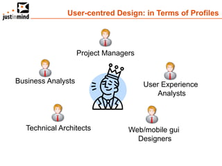 User-centred Design: in Terms of Profiles




                    Project Managers


Business Analysts                      User Experience
                                           Analysts



   Technical Architects           Web/mobile gui
                                    Designers
 