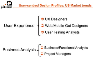 User-centred Design Profiles: US Market trends



                      UX Designers
User Experience       Web/Mobile Gui Designers
                      User Testing Analysts



                      Business/Functional Analysts
Business Analysis
                      Project Managers
 