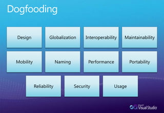 Extensible with Custom Attributes