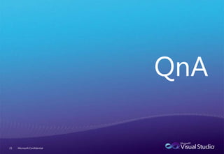 Depth of Inheritance