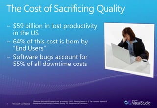 The Cost of Sacrificing Quality$59 billion in lost productivity in the US64% of this cost is born by “End Users”Software bugs account for 55% of all downtime costsMicrosoft Confidential31 National Institute of Standards and Technology. (2002). Planning Report 02-3, The Economic Impacts of Inadequate Infrastructure for Software Testing. U.S. Department of Commerce.