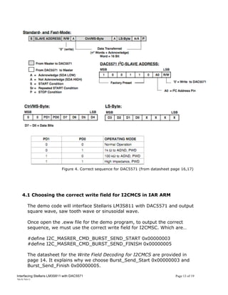 Figure 4. Correct sequence for DAC5571 (from datasheet page 16,17)




   4.1 Choosing the correct write field for I2CMCS in IAR ARM

      The demo code will interface Stellaris LM3S811 with DAC5571 and output
      square wave, saw tooth wave or sinusoidal wave.

      Once open the .eww file for the demo program, to output the correct
      sequence, we must use the correct write field for I2CMSC. Which are…

      #define I2C_MASRER_CMD_BURST_SEND_START 0x00000003
      #define I2C_MASRER_CMD_BURST_SEND_FINISH 0x00000005

      The datasheet for the Write Field Decoding for I2CMCS are provided in
      page 14. It explains why we choose Burst_Send_Start 0x00000003 and
      Burst_Send_Finish 0x00000005.

Interfacing Stellaris LM3S811 with DAC5571                                           Page 13 of 19
20/5/2011
 