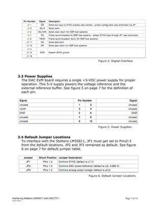 Figure 4. Digital Interface




     3.3 Power Supplies
       The DAC EVM board requires a single +5-VDC power supply for proper
       operation. This 5-V supply powers the voltage reference and the
       external reference buffer. See figure 5 on page 7 for the definition of
       each pin.




                                                       Figure 5. Power Supplies


     3.4 Default Jumper Locations
       To interface with the Stellaris LM3S811, JP1 must get set to Pins2-3
       from the default locations. JP2 and JP3 remained as default. See figure
       6 on page 7 for default jumper table.




                                                 Figure 6. Default Jumper Locations




Interfacing Stellaris LM3S811 with DAC7311                                  Page 7 of 14
25/5/2011
 
