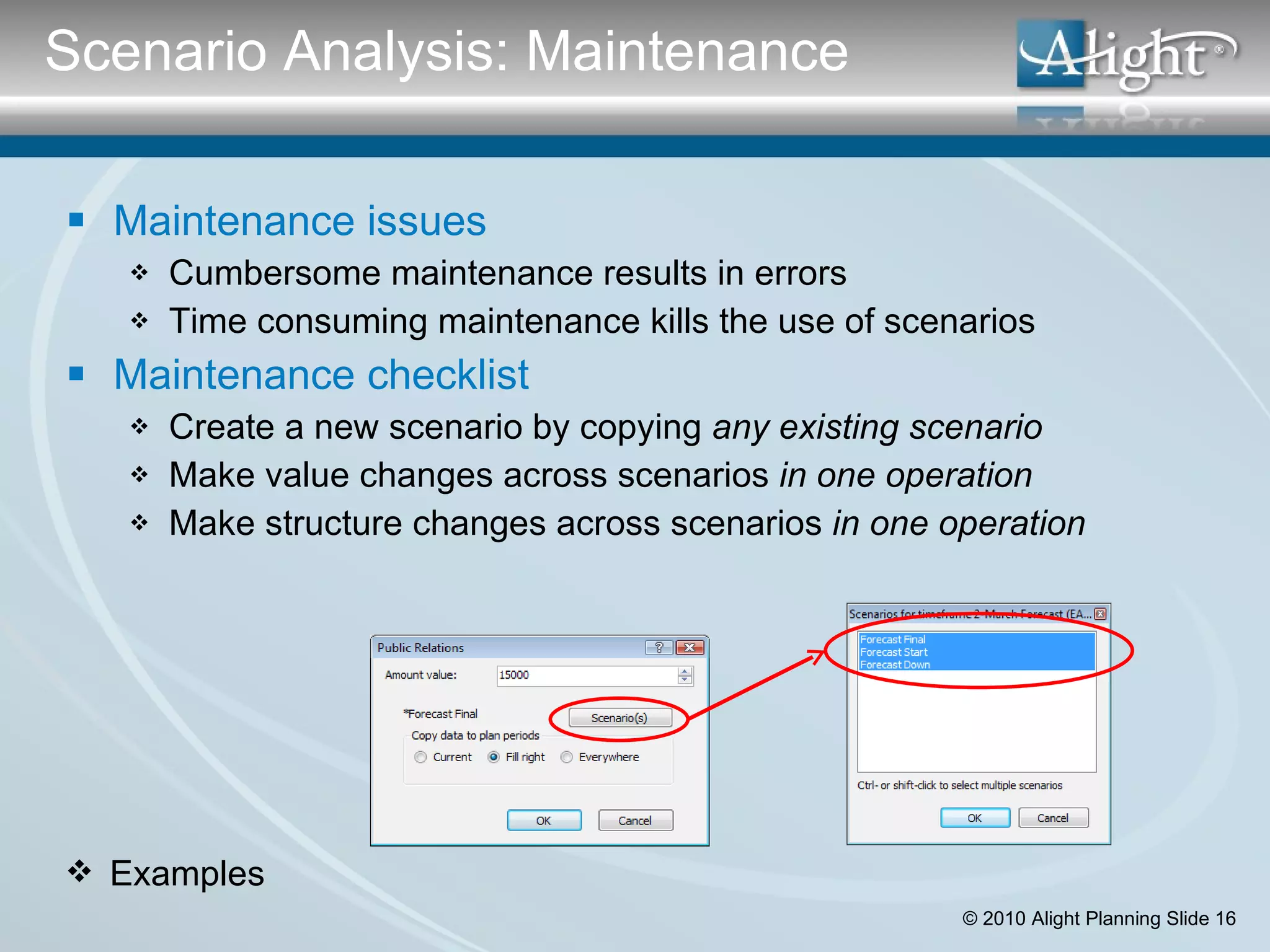 Maintenance issues Cumbersome maintenance results in errors  Time consuming maintenance kills the use of scenarios Maintenance checklist Create a new scenario by copying  any   existing scenario Make value changes across scenarios  in one operation  Make structure changes across scenarios  in one operation Examples Scenario Analysis: Maintenance 