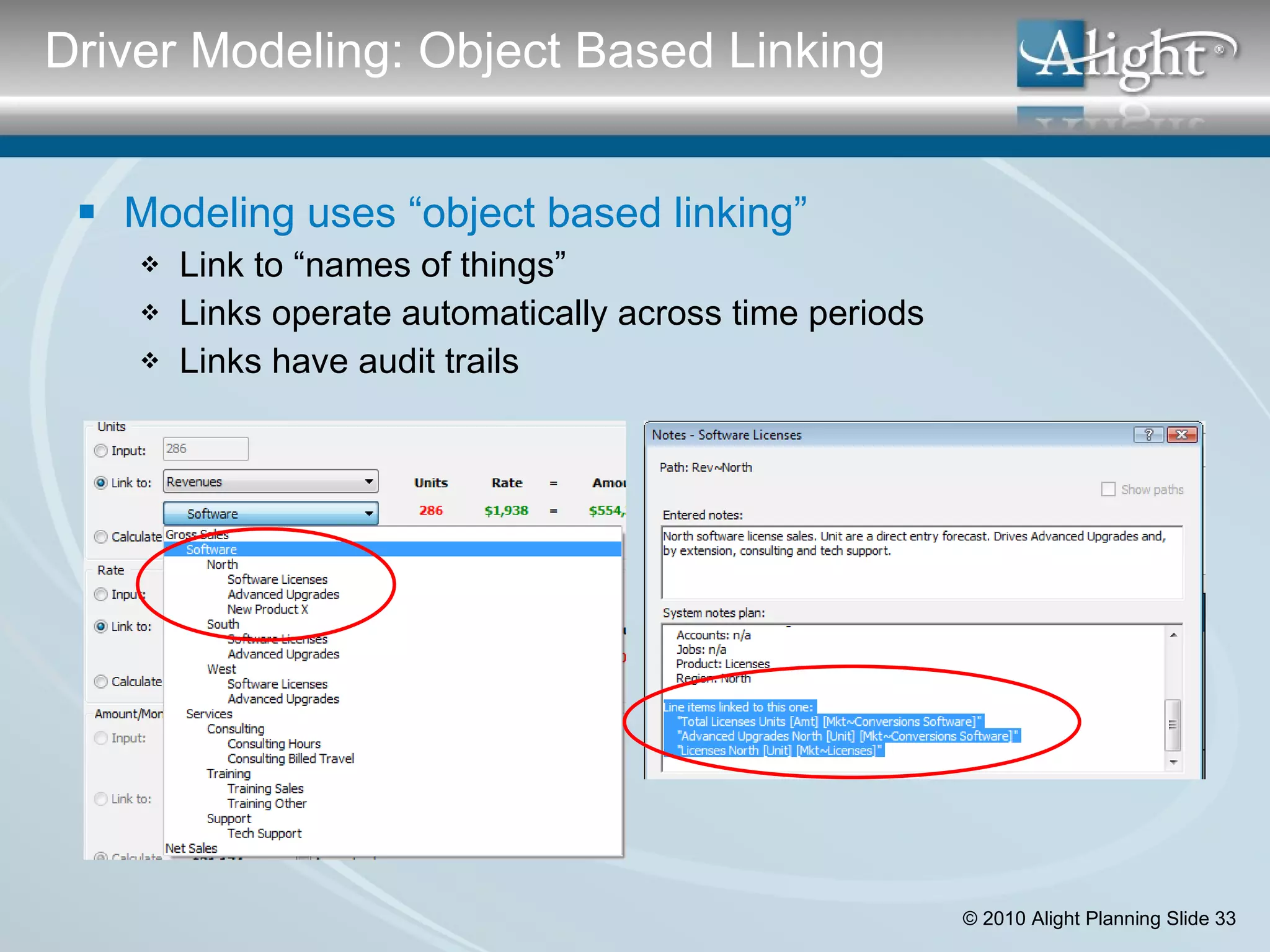 Modeling uses “object based linking” Link to “names of things” Links operate automatically across time periods Links have audit trails Driver Modeling: Object Based Linking 