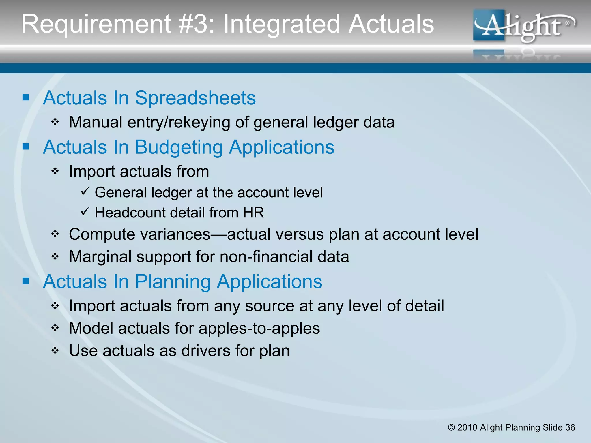Actuals In Spreadsheets Manual entry/rekeying of general ledger data Actuals In Budgeting Applications Import actuals from  General ledger at the account level  Headcount detail from HR Compute variances—actual versus plan at account level Marginal support for non-financial data Actuals In Planning Applications Import actuals from any source at any level of detail Model actuals for apples-to-apples Use actuals as drivers for plan Requirement #3: Integrated Actuals 
