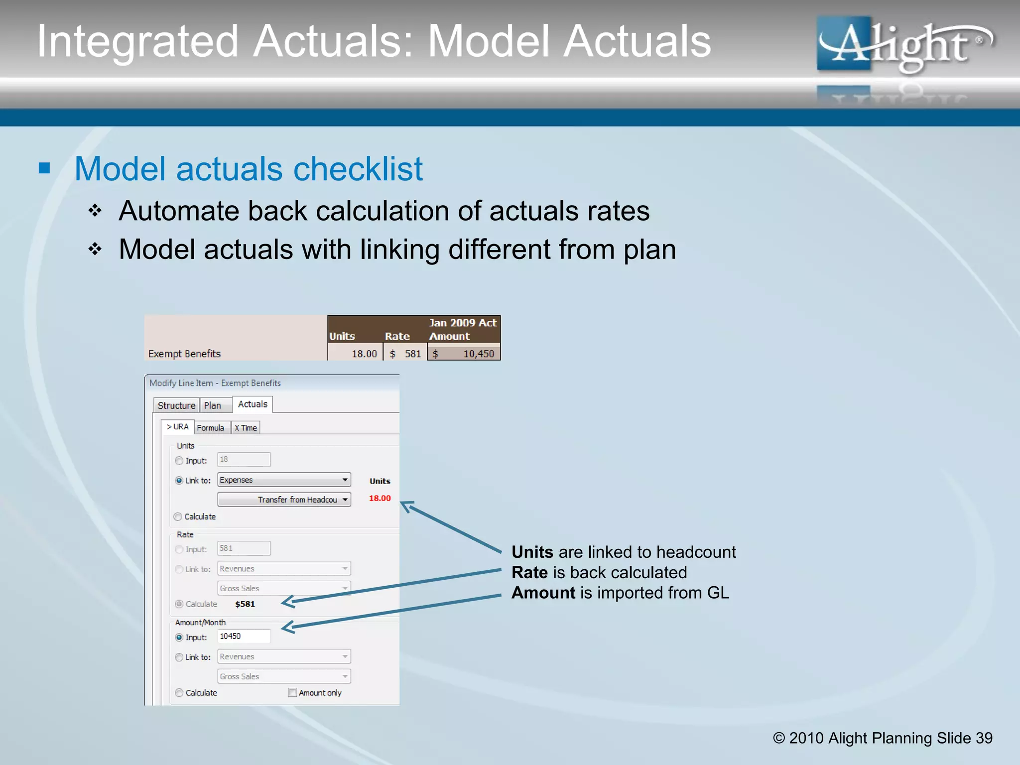 Model actuals checklist Automate back calculation of actuals rates Model actuals with linking different from plan Units  are linked to headcount Rate  is back calculated Amount  is imported from GL Integrated Actuals: Model Actuals 