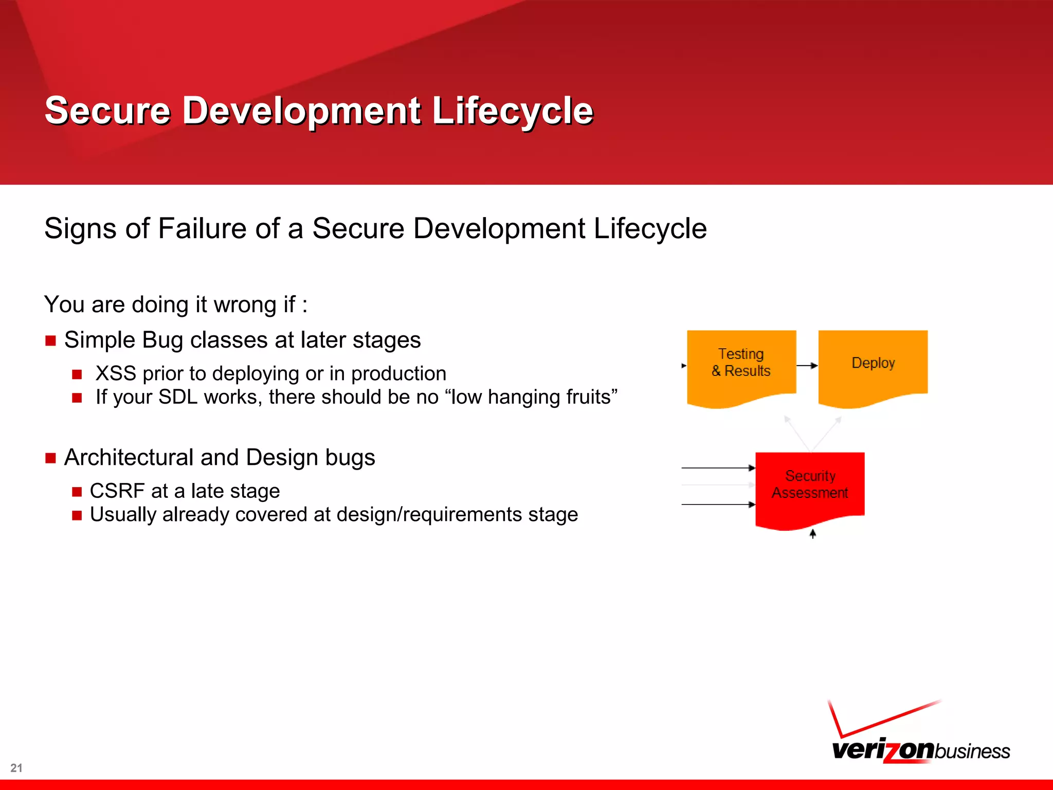 Secure Development LifecycleSecure Development Lifecycle
21
Signs of Failure of a Secure Development Lifecycle
You are doing it wrong if :
■ Simple Bug classes at later stages
■ XSS prior to deploying or in production
■ If your SDL works, there should be no “low hanging fruits”
■ Architectural and Design bugs
■ CSRF at a late stage
■ Usually already covered at design/requirements stage
 