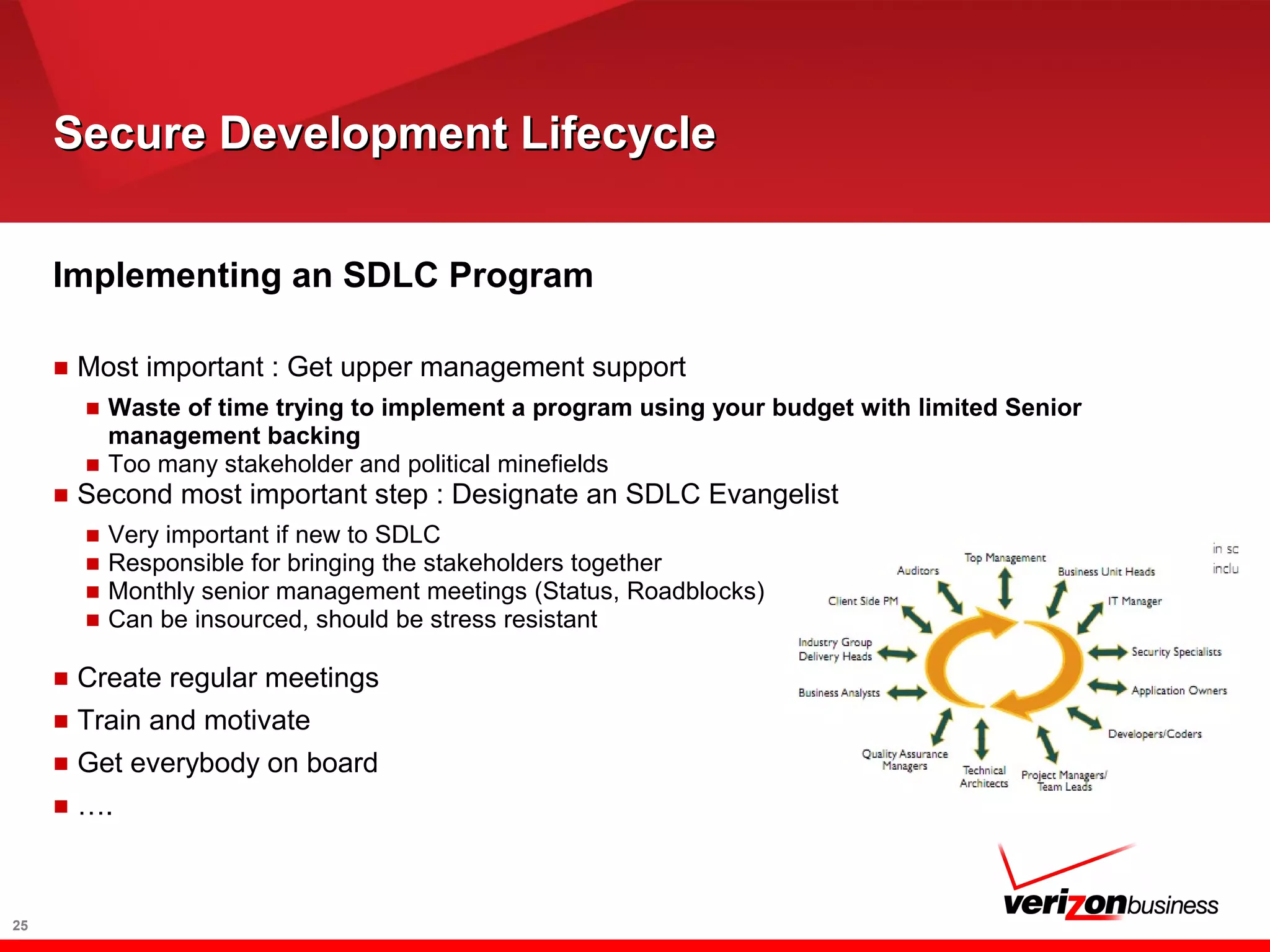 Secure Development LifecycleSecure Development Lifecycle
25
Implementing an SDLC Program
■ Most important : Get upper management support
■ Waste of time trying to implement a program using your budget with limited Senior
management backing
■ Too many stakeholder and political minefields
■ Second most important step : Designate an SDLC Evangelist
■ Very important if new to SDLC
■ Responsible for bringing the stakeholders together
■ Monthly senior management meetings (Status, Roadblocks)
■ Can be insourced, should be stress resistant
■ Create regular meetings
■ Train and motivate
■ Get everybody on board
■ ….
 