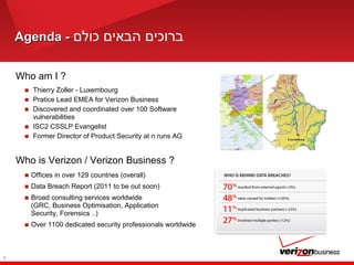 Agenda -Agenda - ‫כולם‬ ‫הבאים‬ ‫ברוכים‬
Who am I ?
■ Thierry Zoller - Luxembourg
■ Pratice Lead EMEA for Verizon Business
■ Discovered and coordinated over 100 Software
vulnerabilities
■ ISC2 CSSLP Evangelist
■ Former Director of Product Security at n.runs AG
Who is Verizon / Verizon Business ?
■ Offices in over 129 countries (overall)
■ Data Breach Report (2011 to be out soon)
■ Broad consulting services worldwide
(GRC, Business Optimisation, Application
Security, Forensics ..)
■ Over 1100 dedicated security professionals worldwide
3
 