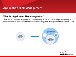 Application Risk ManagementApplication Risk Management
What is “Application Risk Management”
“The Art of creating, acquiring and maintaining Applications while guaranteeing a
defined level of Security Assurance and allowing Risk management to happen ” - Me
5
 