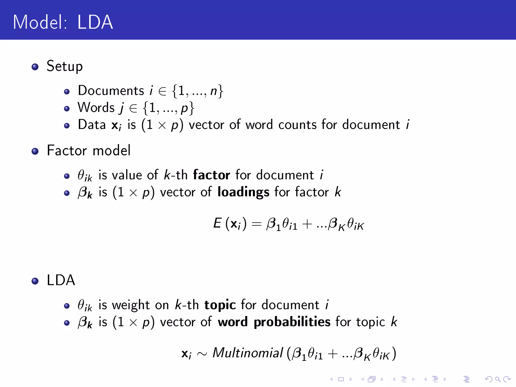 Model: LDA
Setup
Documents i ∈ {1, ..., n}
Words j ∈ {1, ..., p}
Data xi is (1 × p) vector of word counts for document i
Factor model
θik is value of k-th factor for document i
βk is (1 × p) vector of loadings for factor k
E (xi) = β1θi1 + ...βKθiK
LDA
θik is weight on k-th topic for document i
βk is (1 × p) vector of word probabilities for topic k
xi ∼ Multinomial (β1θi1 + ...βKθiK)
 