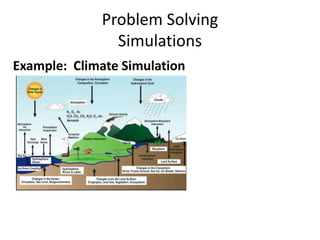 Problem Solving
Simulations
Example: Climate Simulation
 