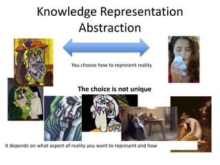 Knowledge Representation
Abstraction
You choose how to represent reality
The choice is not unique
It depends on what aspect of reality you want to represent and how
 