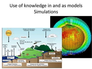 Use of knowledge in and as models
Simulations
 