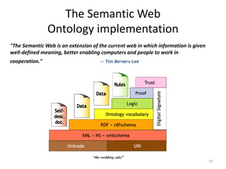 The Semantic Web
Ontology implementation
19
"The Semantic Web is an extension of the current web in which information is given
well-defined meaning, better enabling computers and people to work in
cooperation." -- Tim Berners-Lee
“the wedding cake”
 