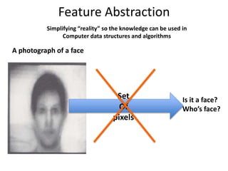 Feature Abstraction
Simplifying “reality” so the knowledge can be used in
Computer data structures and algorithms
A photograph of a face
Set
Of
pixels
Is it a face?
Who’s face?
 
