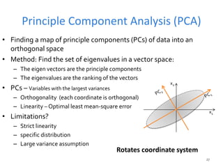 Principle Component Analysis (PCA)
27
• Finding a map of principle components (PCs) of data into an
orthogonal space
• Method: Find the set of eigenvalues in a vector space:
– The eigen vectors are the principle components
– The eigenvalues are the ranking of the vectors
• PCs – Variables with the largest variances
– Orthogonality (each coordinate is orthogonal)
– Linearity – Optimal least mean-square error
• Limitations?
– Strict linearity
– specific distribution
– Large variance assumption
x1
x2
Rotates coordinate system
 