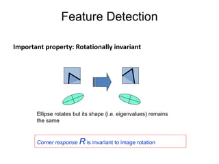 Feature Detection
Ellipse rotates but its shape (i.e. eigenvalues) remains
the same
Corner response R is invariant to image rotation
Important property: Rotationally invariant
 