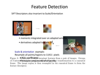 Feature Detection
• Use the
scale/orientation to
determined by
detector to in a
normalized frame.
• compute a descriptor
in this frame.
Scale example:
• moments integrated over an adapted window
• derivatives adapted to scale: sIx
Scale & orientation example:
Resample all points/regions to 11X11 pixels
• PCA coefficients
•Principle components of all points.
SIFT Descriptors also invariant to Scale/Orientation
 