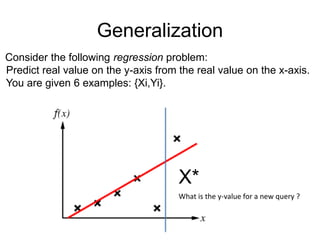 Generalization
Consider the following regression problem:
Predict real value on the y-axis from the real value on the x-axis.
You are given 6 examples: {Xi,Yi}.
X*
What is the y-value for a new query ?
 