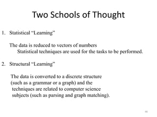 Two Schools of Thought
48
1. Statistical “Learning”
The data is reduced to vectors of numbers
Statistical techniques are used for the tasks to be performed.
2. Structural “Learning”
The data is converted to a discrete structure
(such as a grammar or a graph) and the
techniques are related to computer science
subjects (such as parsing and graph matching).
 