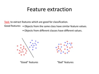 Feature extraction
Task: to extract features which are good for classification.
Good features: • Objects from the same class have similar feature values.
• Objects from different classes have different values.
“Good” features “Bad” features
 