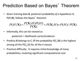 Prediction Based on Bayes’ Theorem
• Given training data X, posteriori probability of a hypothesis H,
P(H|X), follows the Bayes’ theorem
• Informally, this can be viewed as
posteriori = likelihood x prior/evidence
• Predicts X belongs to Ci iff the probability P(Ci|X) is the highest
among all the P(Ck|X) for all the k classes
• Practical difficulty: It requires initial knowledge of many
probabilities, involving significant computational cost
65
)(/)()|(
)(
)()|()|( XX
X
XX PHPHP
P
HPHPHP 
 