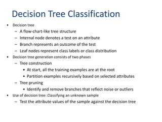 • Decision tree
– A flow-chart-like tree structure
– Internal node denotes a test on an attribute
– Branch represents an outcome of the test
– Leaf nodes represent class labels or class distribution
• Decision tree generation consists of two phases
– Tree construction
• At start, all the training examples are at the root
• Partition examples recursively based on selected attributes
– Tree pruning
• Identify and remove branches that reflect noise or outliers
• Use of decision tree: Classifying an unknown sample
– Test the attribute values of the sample against the decision tree
Decision Tree Classification
 