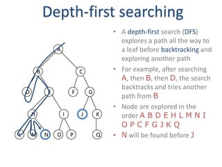 Depth-first searching
• A depth-first search (DFS)
explores a path all the way to
a leaf before backtracking and
exploring another path
• For example, after searching
A, then B, then D, the search
backtracks and tries another
path from B
• Node are explored in the
order A B D E H L M N I
O P C F G J K Q
• N will be found before JL M N O P
G
Q
H JI K
FED
B C
A
 