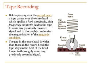 Tape Recording
 Before passing over the record head,
a tape passes over the erase head
which applies a high amplitude, high
frequency magnetic field to the tape
to erase any previously recorded
signal and to thoroughly randomize
the magnetization of the magnetic
emulsion.
 The gap in the erase head is wider
than those in the record head; the
tape stays in the field of the head
longer to thoroughly erase any
previously recorded signal.
 