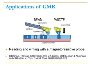 Applications of GMR
 Reading and writing with a magnetoresistive probe.
 C B Craus, T Onoue, K Ramstock,W G M A Geerts, M H Siekman, L Abelmann
and J C Lodder, J. Phys. D: Appl. Phys. 38 (2005) 363–370
 