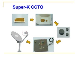 Super-K CCTO
 