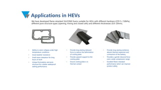 Applications in HEVs
• Ability to resist collapse under high
temperature conditions
• Good weather resistance
• Small stress relaxation for long
hours of work
• Unique formulation and pore
structure for a better waterproof
sealing performance
• Provide long-lasting rebound
force to reduce the deformation
of cooling plate
• Provide upward support to the
cooling plate
• Ensure cooling plate is in
thermal contact
• Provide long-lasting resilience,
absorb thermal expansion and
contraction of the battery;
• Provides a gentle rebound force
over a wide compression range;
• Excellent flame retardant
performance which can improve
product safety
We have developed flame retardant SILICONE foams suitable for HEVs with different hardness (CFD 5~150kPa),
different pore structure types (opening, mixing and closed cells) and different thicknesses (0.8~20mm).
 