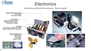 Electronics
Electronics and Electronics consumer : Power supplier
3
 
