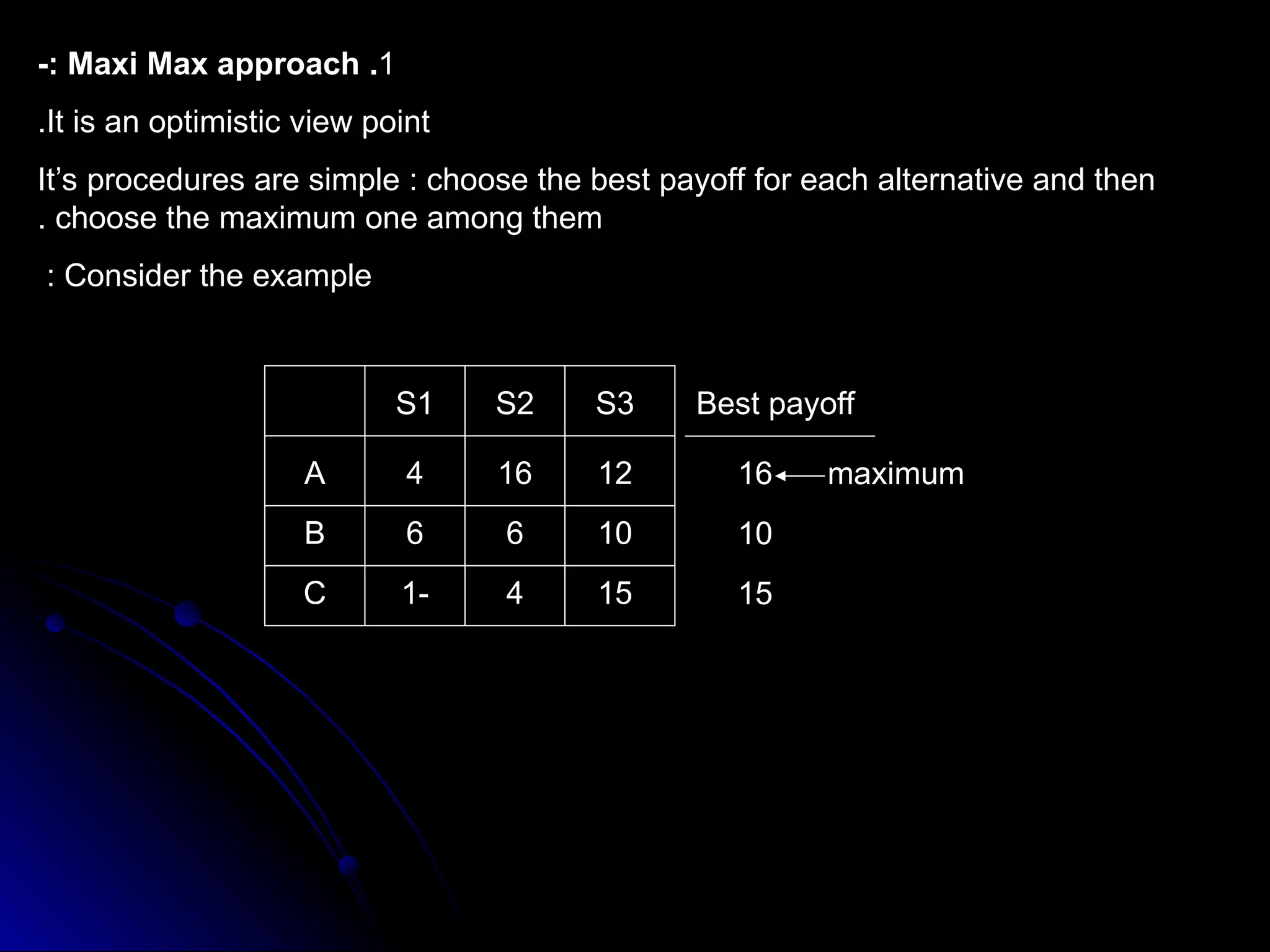 1
.
Maxi Max approach
-:
It is an optimistic view point
.
It’s procedures are simple : choose the best payoff for each alternative and then
choose the maximum one among them
.
Consider the example
:
4 16 12
6 6 10
-
1 4 15
A
B
C
S1 S2 S3 Best payoff
16
10
15
maximum
 