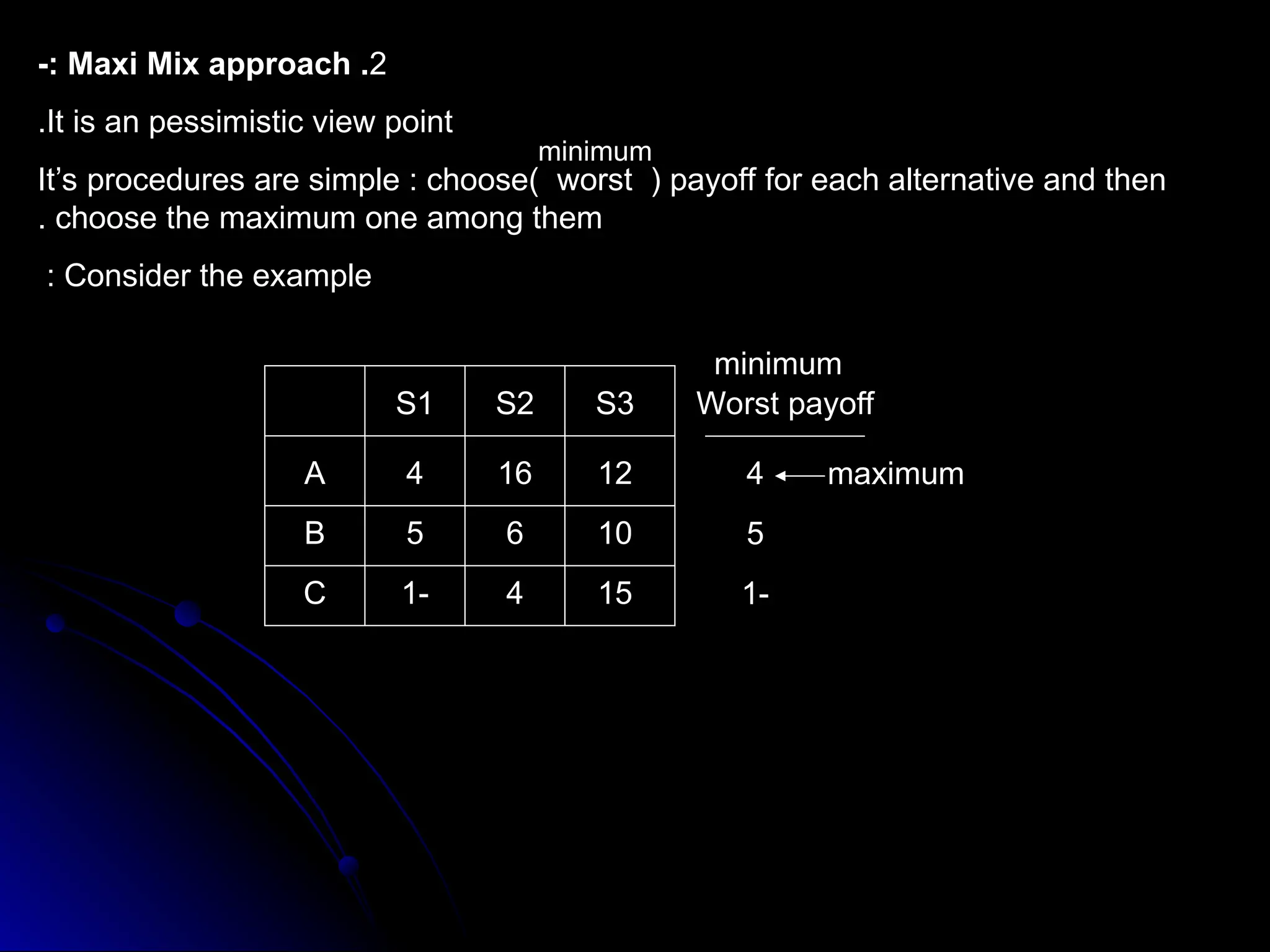 2
.
Maxi Mix approach
-:
It is an pessimistic view point
.
It’s procedures are simple : choose( worst ) payoff for each alternative and then
choose the maximum one among them
.
Consider the example
:
minimum
4 16 12
5 6 10
-
1 4 15
A
B
C
S1 S2 S3 Worst payoff
4
5
-
1
maximum
minimum
 
