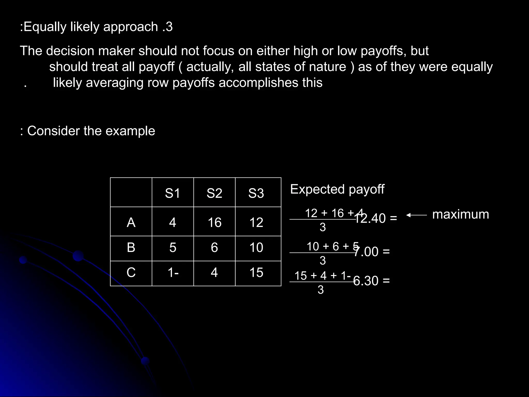 3
.
Equally likely approach
:
The decision maker should not focus on either high or low payoffs, but
should treat all payoff ( actually, all states of nature ) as of they were equally
likely averaging row payoffs accomplishes this
.
Consider the example
:
4 16 12
5 6 10
-
1 4 15
A
B
C
S1 S2 S3 Expected payoff
4
+
16
+
12
3
5
+
6
+
10
3
-
1
+
4
+
15
3
maximum
=
12.40
=
7.00
=
6.30
 