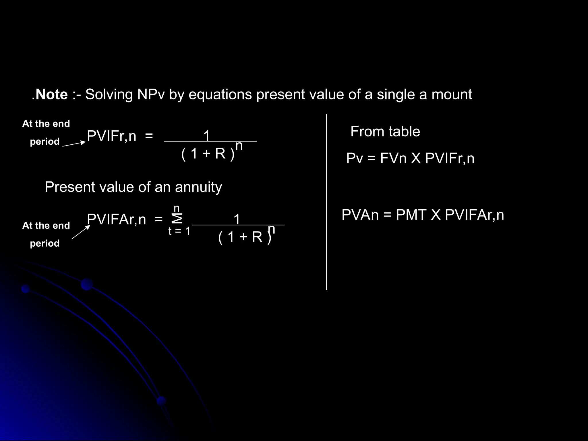 Note :- Solving NPv by equations present value of a single a mount
.
PVIFr,n = 1
( 1 + R )
n
Present value of an annuity
PVIFAr,n = 1
( 1 + R )
n
M
n
t = 1
At the end
period
At the end
period
From table
Pv = FVn X PVIFr,n
PVAn = PMT X PVIFAr,n
 