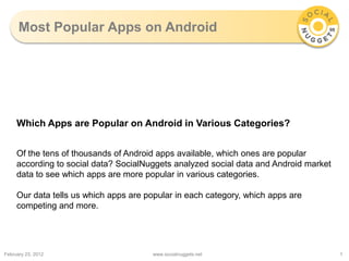 Most Popular Apps on Android




     Which Apps are Popular on Android in Various Categories?


     Of the tens of thousands of Android apps available, which ones are popular
     according to social data? SocialNuggets analyzed social data and Android market
     data to see which apps are more popular in various categories.

     Our data tells us which apps are popular in each category, which apps are
     competing and more.




February 23, 2012                      www.socialnuggets.net                           1
 