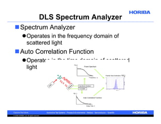 Dynamic Light Scattering for Biotech and Nanotech Applications | PDF