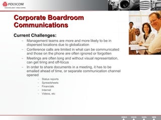 Corporate Boardroom  Communications  Current Challenges: Management teams are more and more likely to be in dispersed locations due to globalization  Conference calls are limited in what can be communicated and those on the phone are often ignored or forgotten Meetings are often long and without visual representation, can get tiring and off-focus In order to share documents in a meeting, it has to be emailed ahead of time, or separate communication channel opened Status reports Spreadsheets Financials Internet Videos, etc 