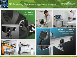3D Scanning Systems – Application Samples


                            COMET®
                         Fringe Projection




                                                            T-SCAN / T-TRACK
                                                              Hand-held Laser Scanner /
                                                                  Optical Laser Tracker




Samples-General                              Confidential                            1
 